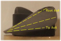Varying Angle of Attack of a prop